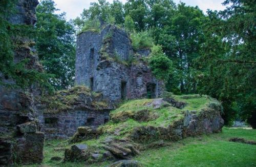 Balquhidder House | Bruach
