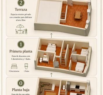 Caldes de Malavella House | Casa Baró I Centro histórico I terraza privada I 3 habitaciones I Brava Experience