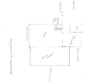 Lochearnhead House | Craigruie Farmhouse
